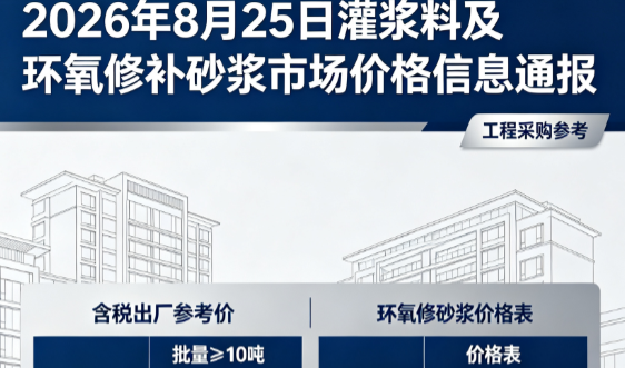 文殊镇2026年8月25日灌浆料及环氧修补砂浆市场价格信息通报